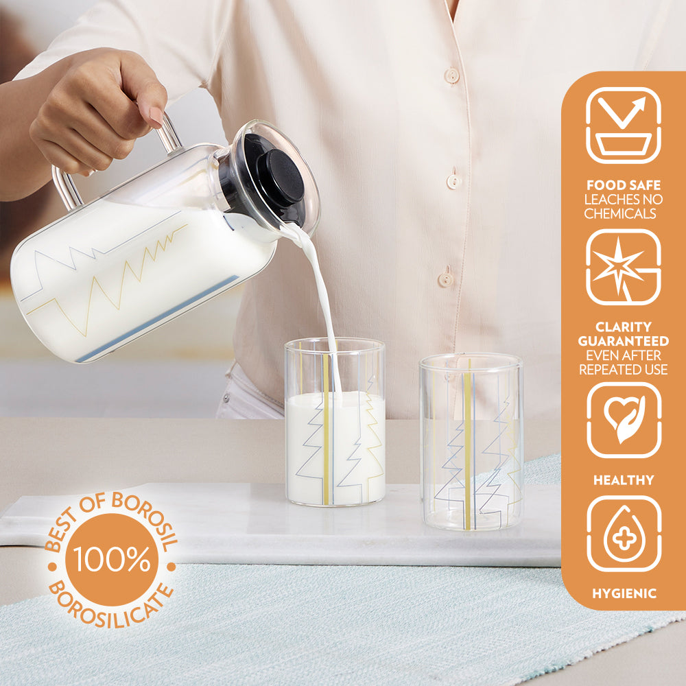 Borosil Sintra Multipurpose Set - Jug with 4 Glasses - 6