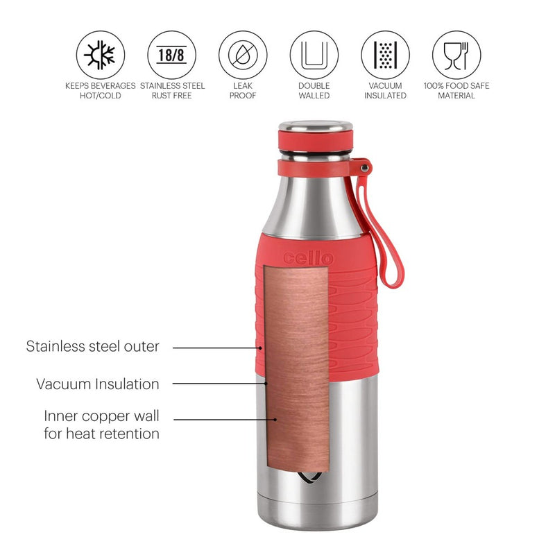 Cello Grip Max 900 ML Double Wall Stainless Steel Water Bottle - 7