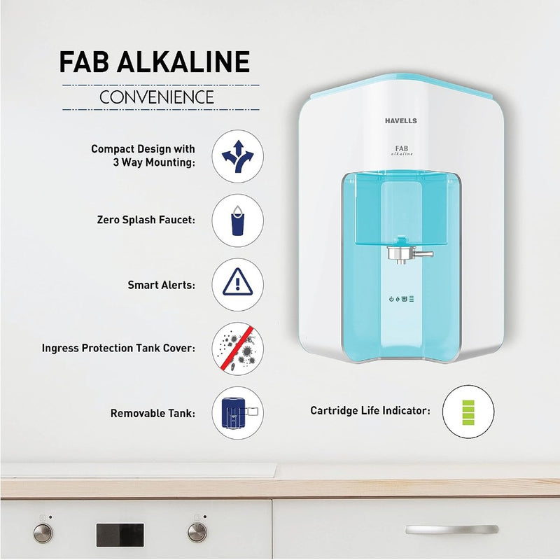 Havells Fab Alkaline Water Purifier - 5