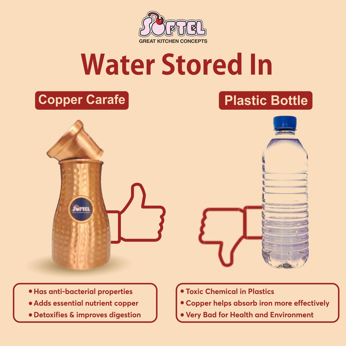 Softel Hammered 1000 ML Copper Bedside Carafe - 7