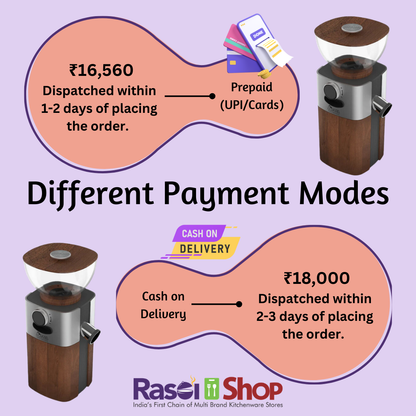 Softel Multi Grain Mill | Atta Chakki | Grind Grains, Millets, Masalas | Freshness of Stone Grinding | 7.5-10 kgs per hour

Infographic comparing different payment modes with Rasi Shop branding on a purple background.