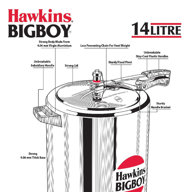 Hawkins Bigboy Aluminum Pressure Cookers - 3