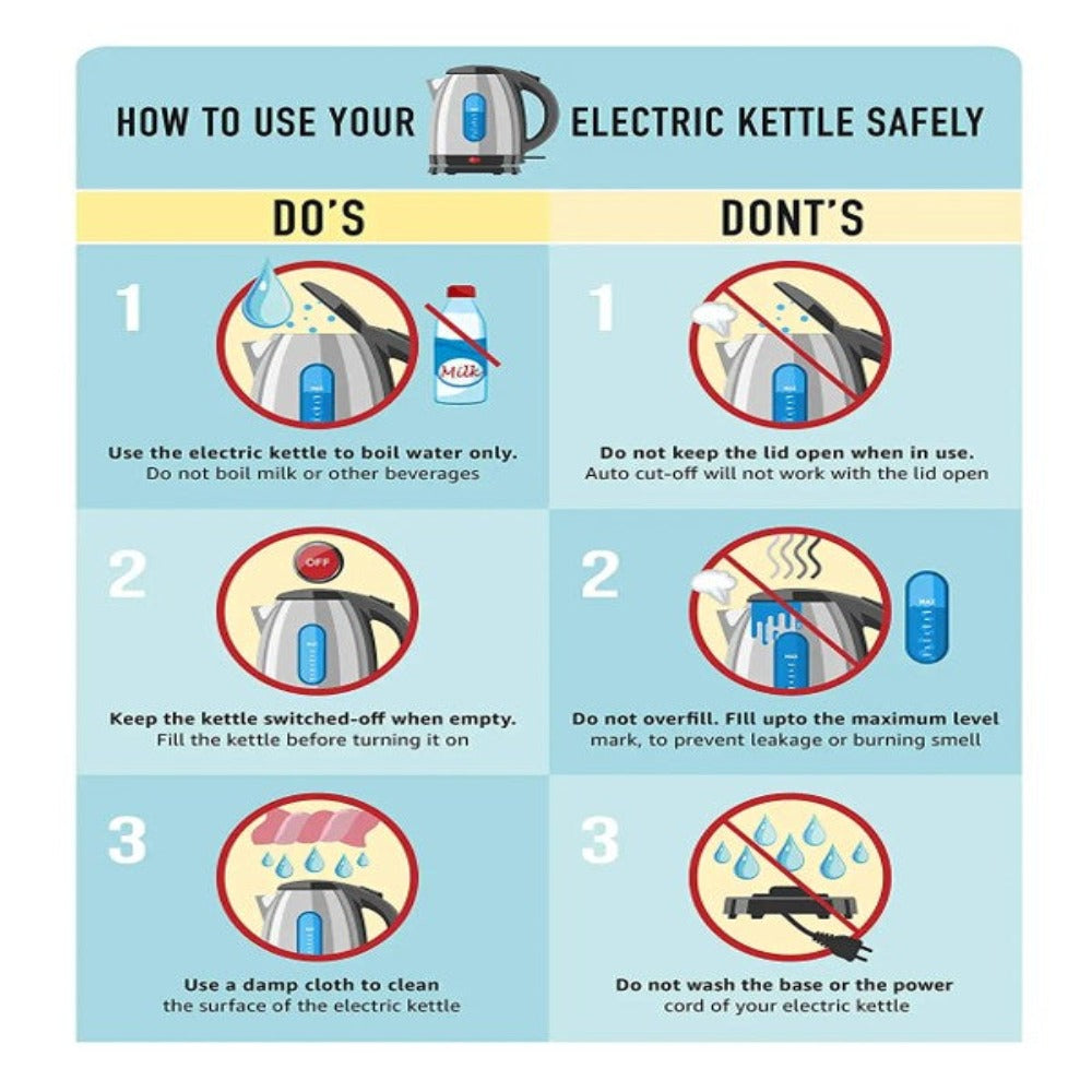 Prestige Stainless Steel Travel PKOSS 1.5L 1500 Watts Electric Kettle - 6