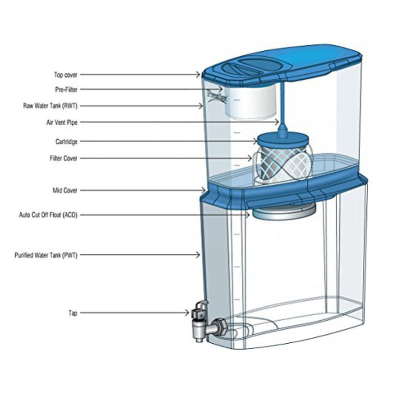 Prestige Non Electric Acrylic Water Purifier - PSWP 2.0 - 49002 - 4