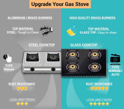 Butterfly Signature Glass 3 Burner Gas Stove, Manual Ignition, Black/Red