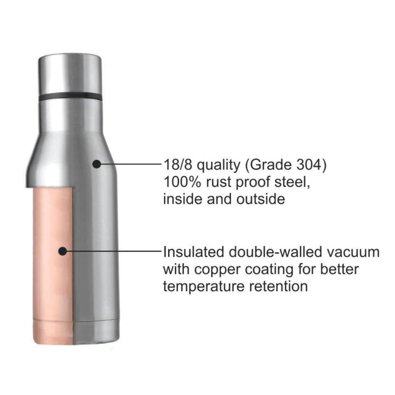 Borosil Stainless Steel Hydra Aqua 750 ML Vacuum Insulated Water Bottle - 5