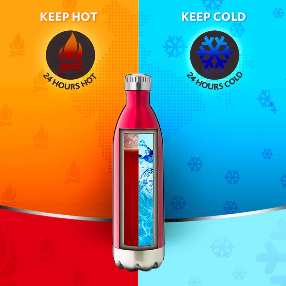 Borosil Hydra Bolt Trans Vacuum Insulated Bottle - 15