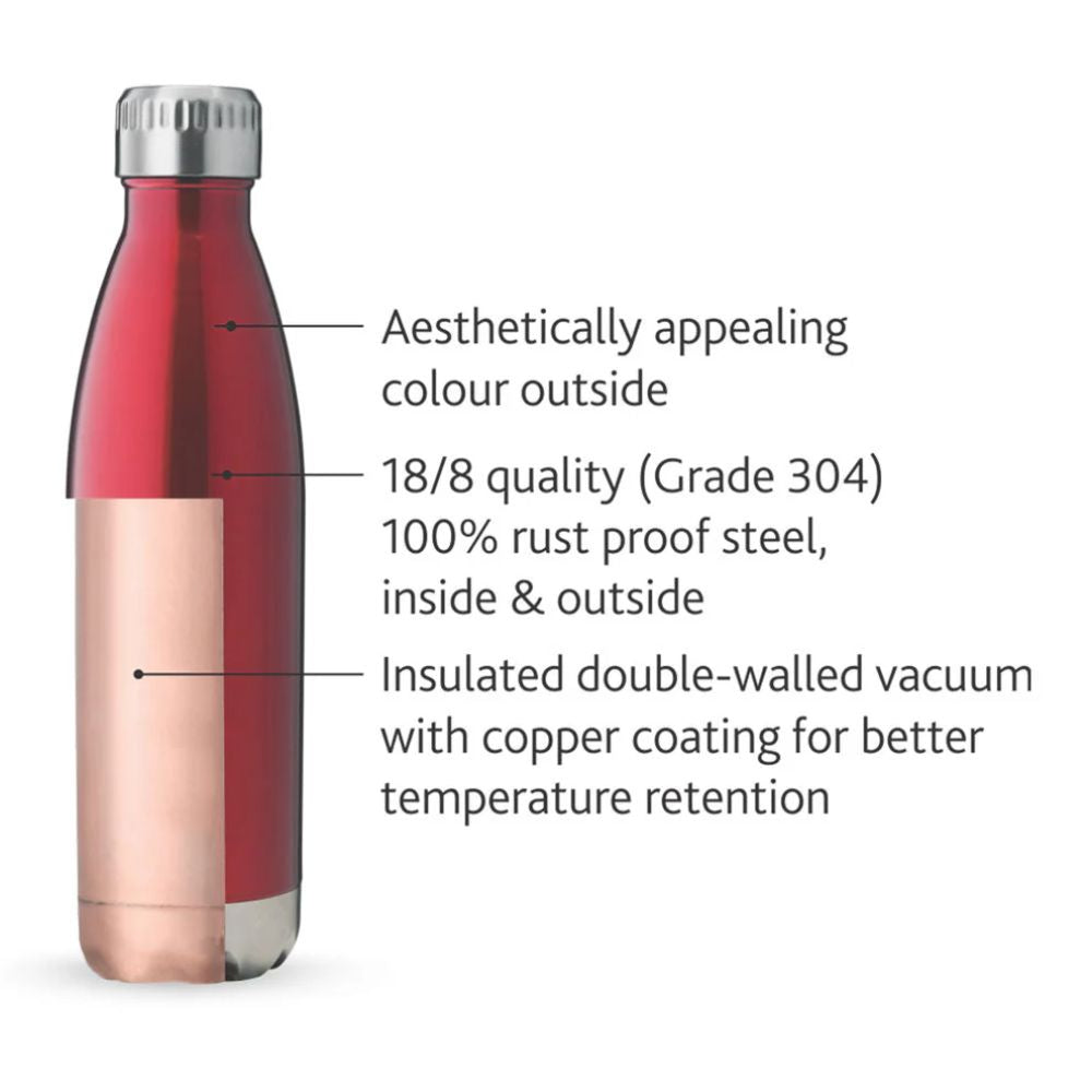 Borosil Hydra Bolt Trans Vacuum Insulated Bottle - 14