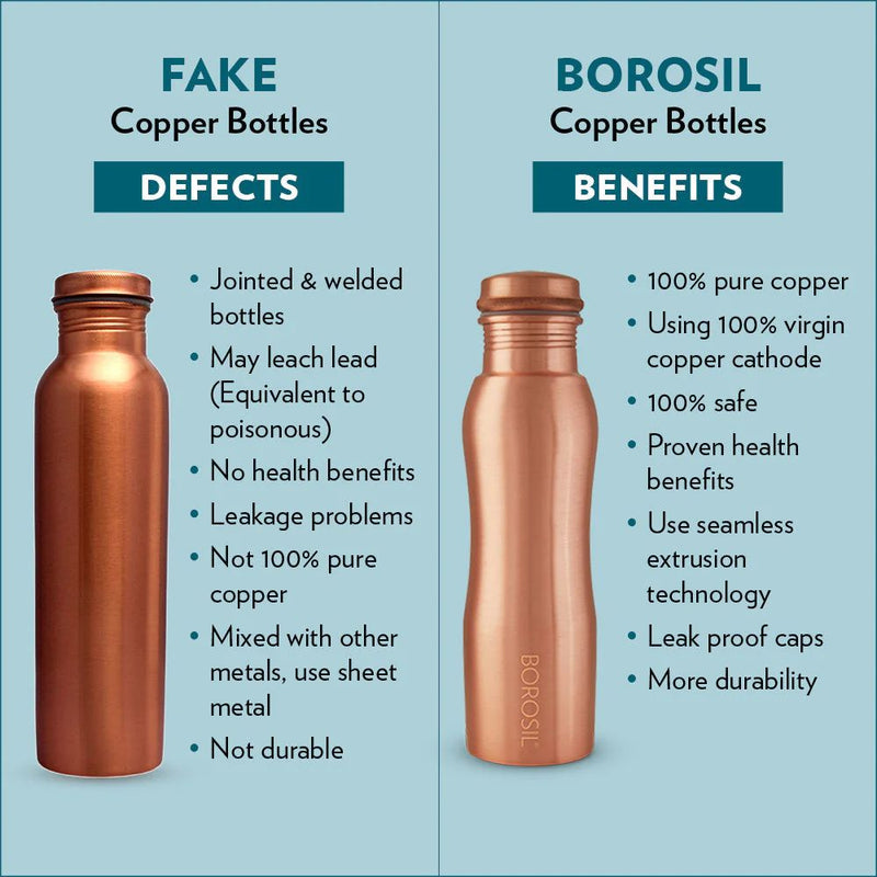 Borosil Curvy 1000 ML Copper Bottle - 7