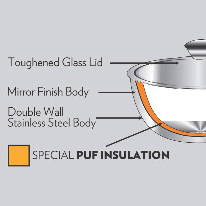 Borosil Servefresh Stainless Steel Insulated 500 ML + 900 ML Curry Server with Glass Lid - 3 