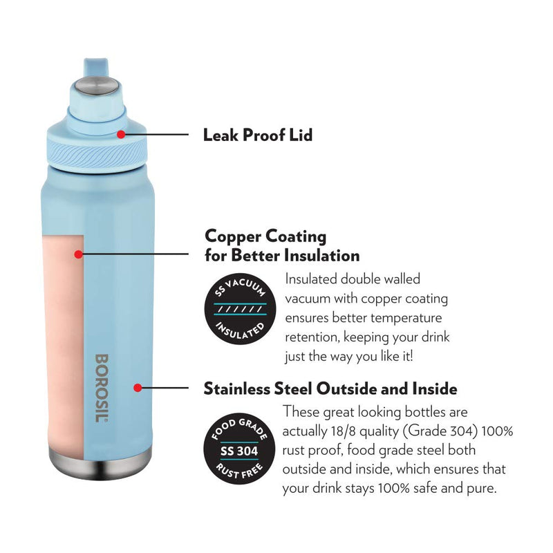 Borosil Stainless Seel Hydra SportSip 710 ML Vacuum Insulated Flask Water Bottle - 4