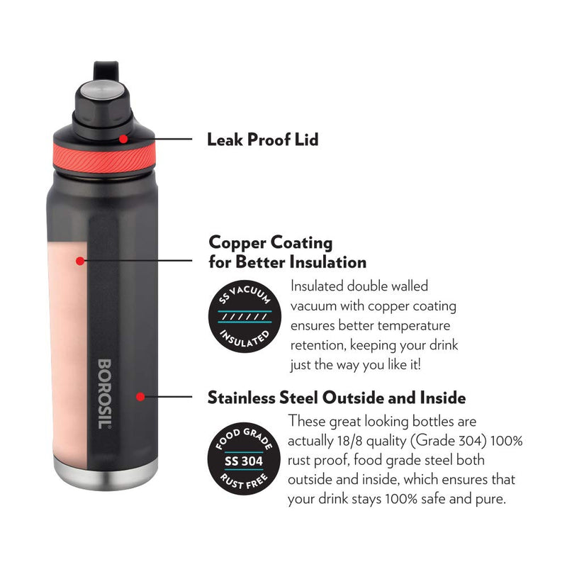 Borosil Stainless Seel Hydra SportSip 710 ML Vacuum Insulated Flask Water Bottle - 4