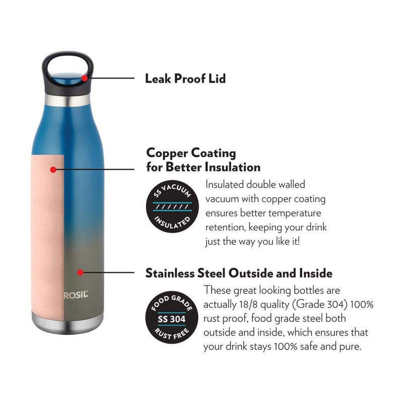 Borosil Stainless Steel Hydra ColourCrush 700 ML Vacuum Insulated Water Bottle - 4