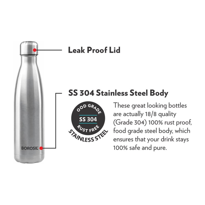 Borosil Stainless Steel Bolt 1000 ML Single Wall Bottle - 4