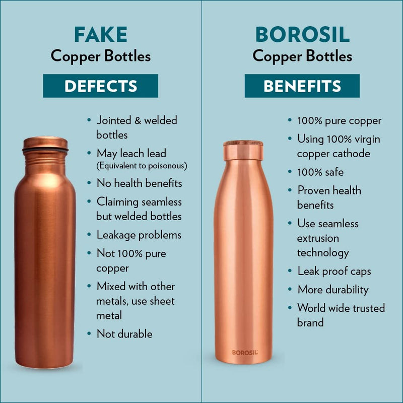 Borosil Pro 950 ML Copper Water Bottle - 6