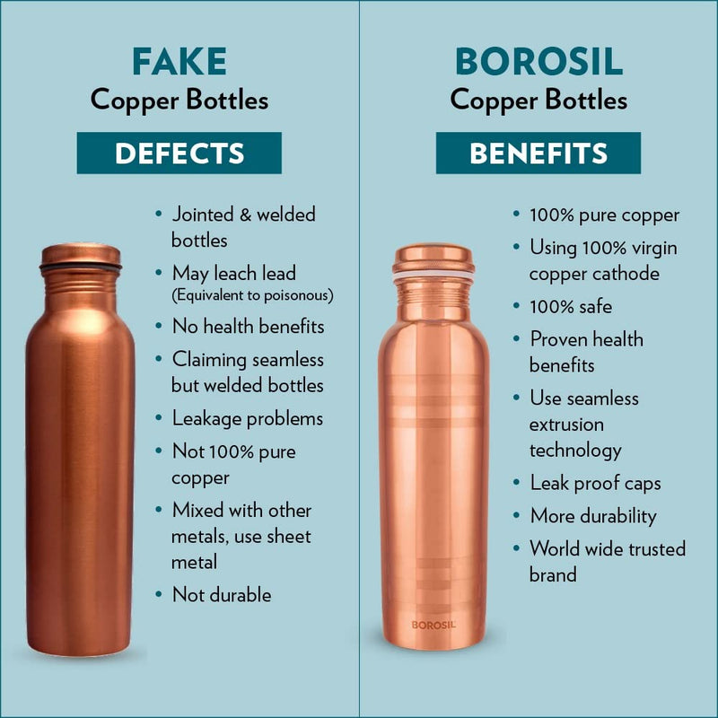 Borosil Chakra 1000 ML Copper Water Bottle - 7