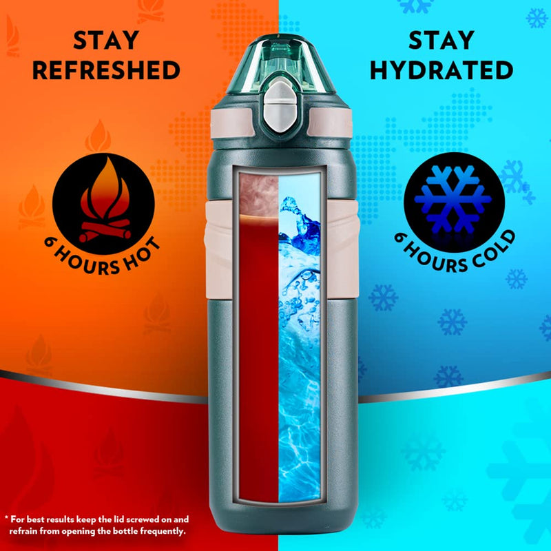 Borosil Hydra Adventure 560 ML Stainless Steel Vacuum Insulated Water Bottle - 5