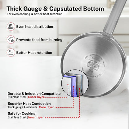Prestige Stainless Steel Magicbase 16 cm Tri-Ply Capsulated Bottom Sauce Pan with Lid - 4