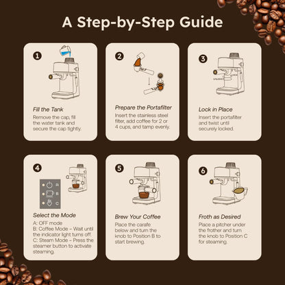 Prestige Espresso 800 Watts Coffee Maker - 7