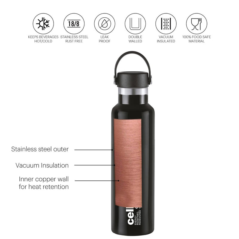 Cello Aqua Bliss 800 ML Vacuum Insulated Stainless Steel Water Bottle - 8