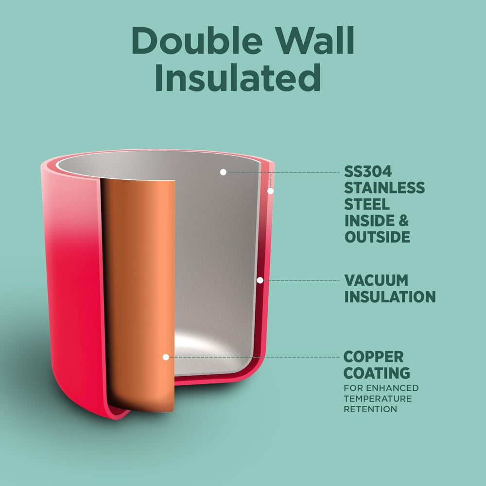 Milton Prudent Thermosteel Bottle - 19