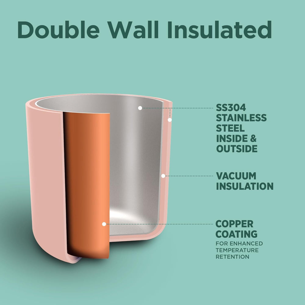 Milton Aura Thermosteel Bottle - 20