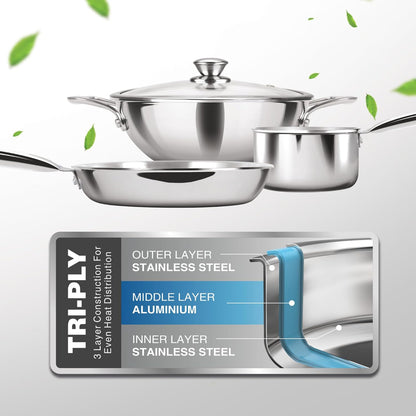 Milton Pro Cook Triply Stainless Steel Cookware Set - 6