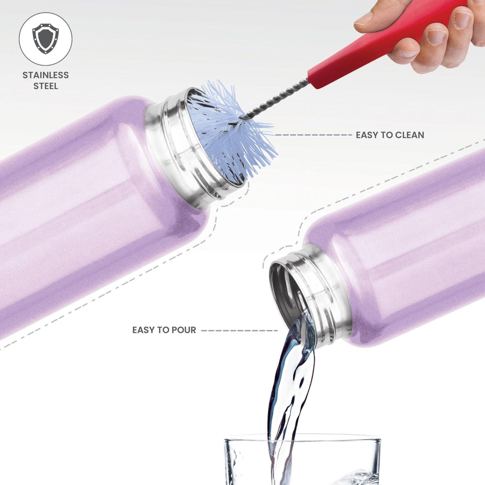 Milton Aqua Stainless Steel Water Bottle - 15