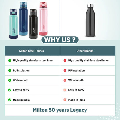 Milton Taurus Insulated Water Bottle - 16