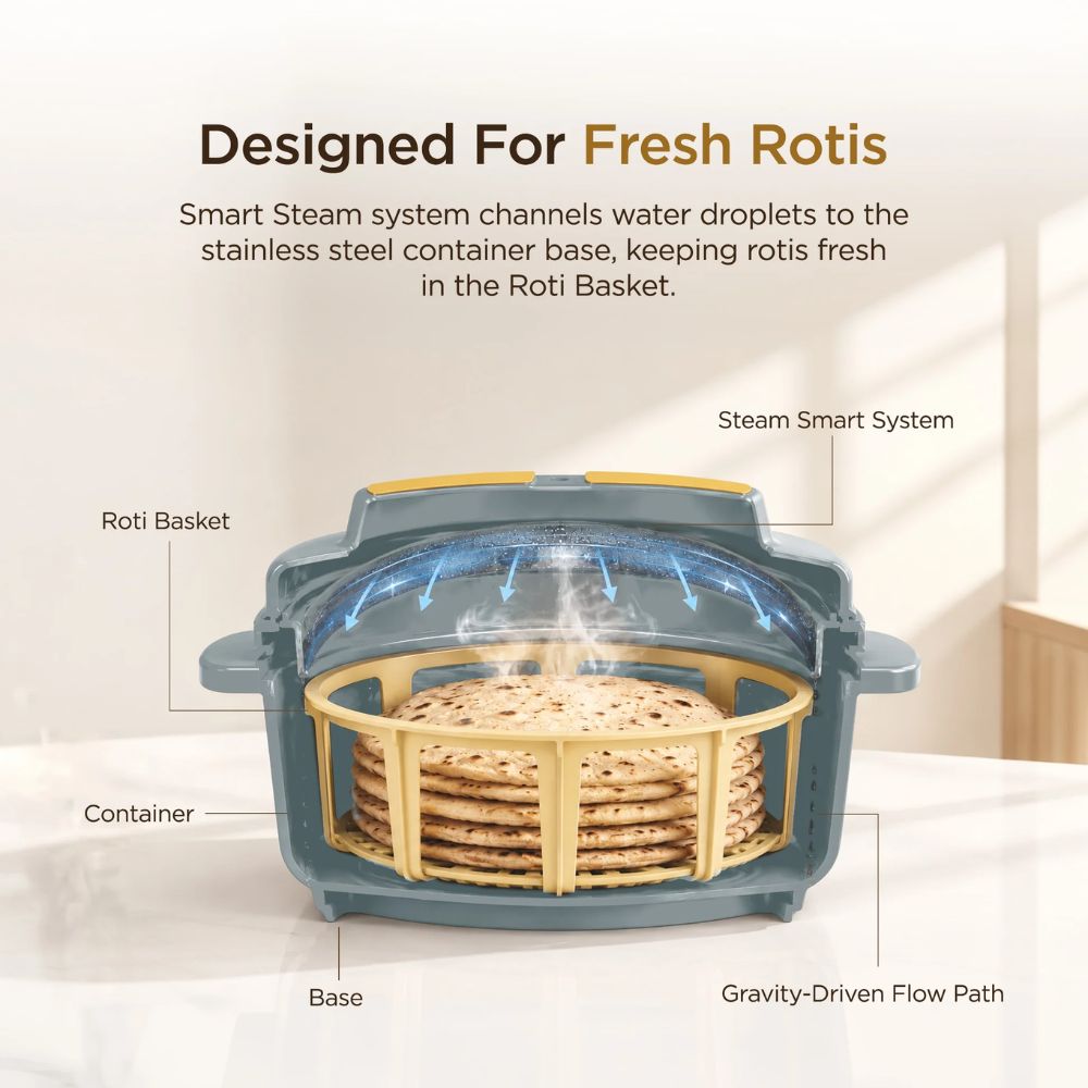 Milton Roti Fresh PU Insulated Junior Casserole set with Inner Roti Basket - 6