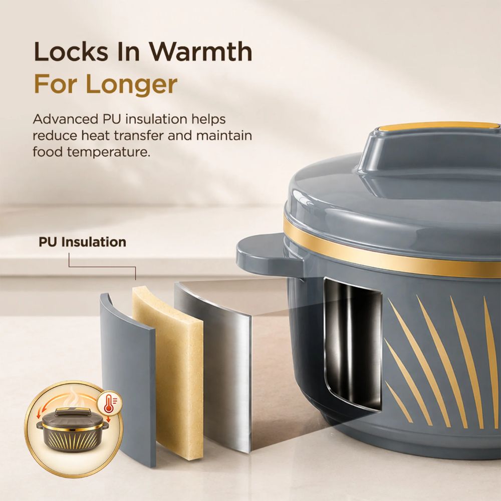 Milton Roti Fresh PU Insulated Junior Casserole set with Inner Roti Basket - 8