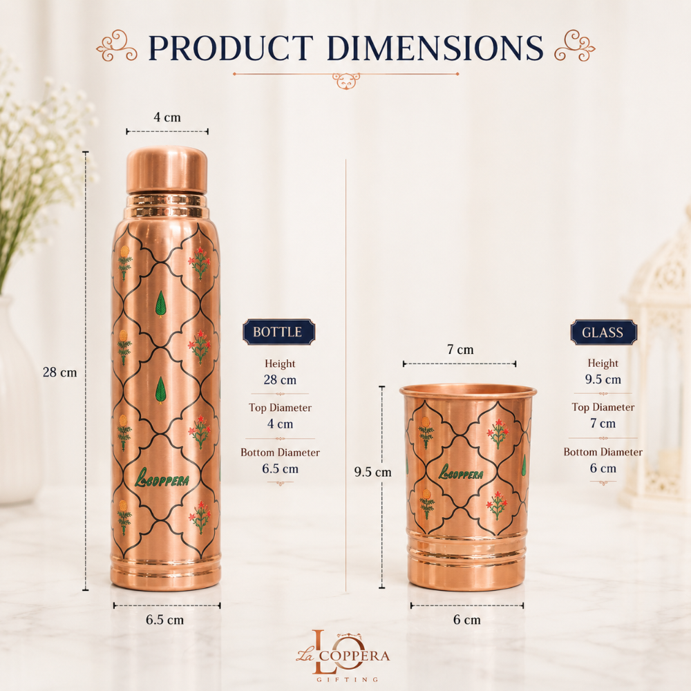 LaCoppera Copper 3D Printed Ayurship Jaali Bagh Gift Set - 4