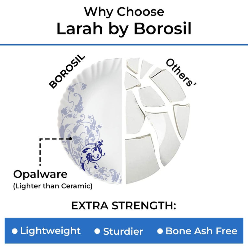 Larah by Borosil - Silk Series Blue Eve Opalware Dinner Set - 9