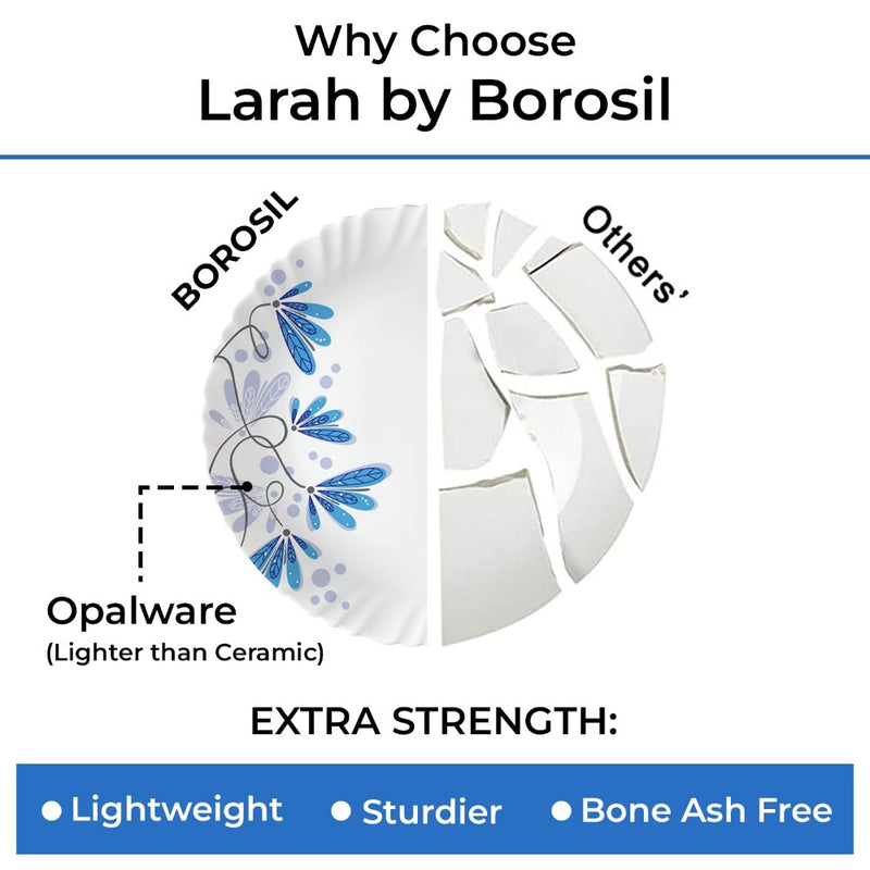 Larah by Borosil - Silk Series Twilight Opalware Dinner Set - 12