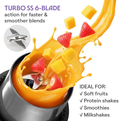 Borosil NutriGrip 40 Watts Portable Blender - 4