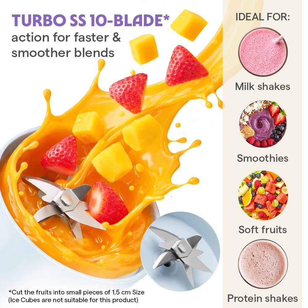 Borosil NutriSip 40 Watts Portable Blender - 4