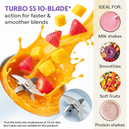 Borosil NutriSip 40 Watts Portable Blender - 4