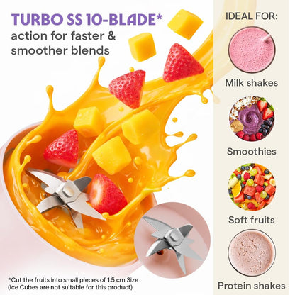 Borosil NutriSip 40 Watts Portable Blender - 4
