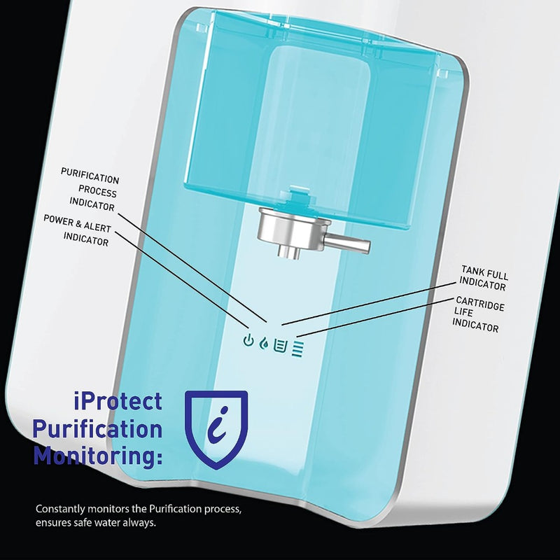 Havells Fab Alkaline Water Purifier - 9