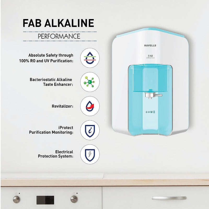 Havells Fab Alkaline Water Purifier - 4