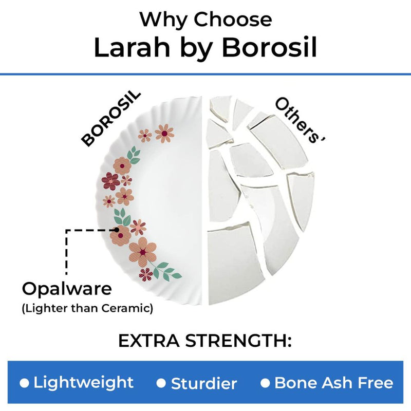 Larah by Borosil - Silk Series Ayana Opalware Dinner Set - 8