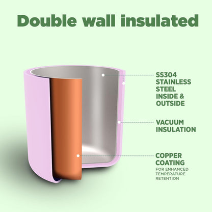 Milton Thermosteel Malmo 1100 ML Tumbler with Handle - 8