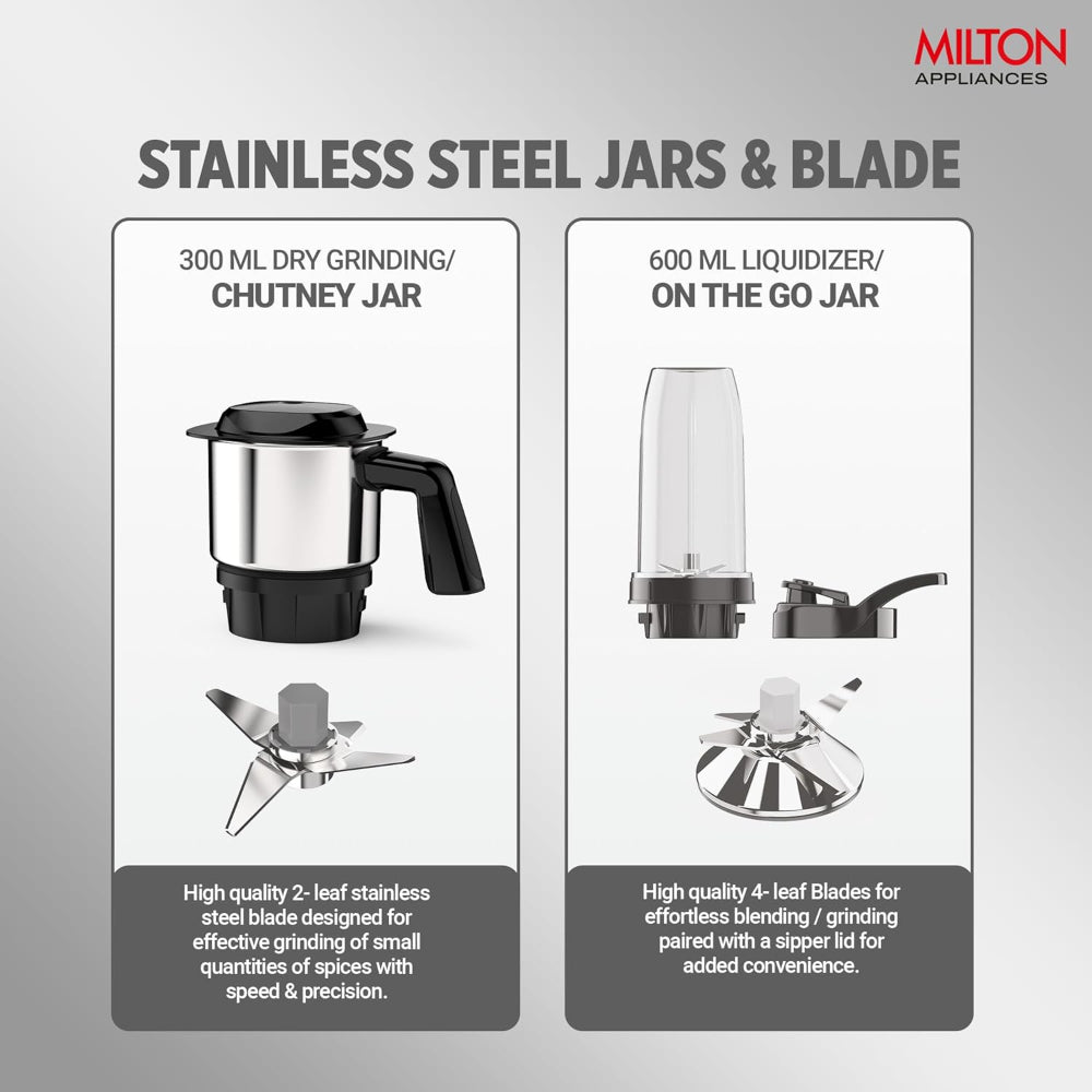 Milton MiniQ Mini Bullet 350 Watts Mixer Grinder with 2 Multipurpose Jar - 8