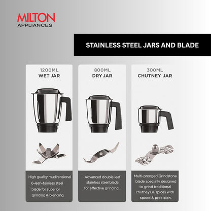 Milton Spire 550 Watts Mixer Grinder with 3 Jars - 4
