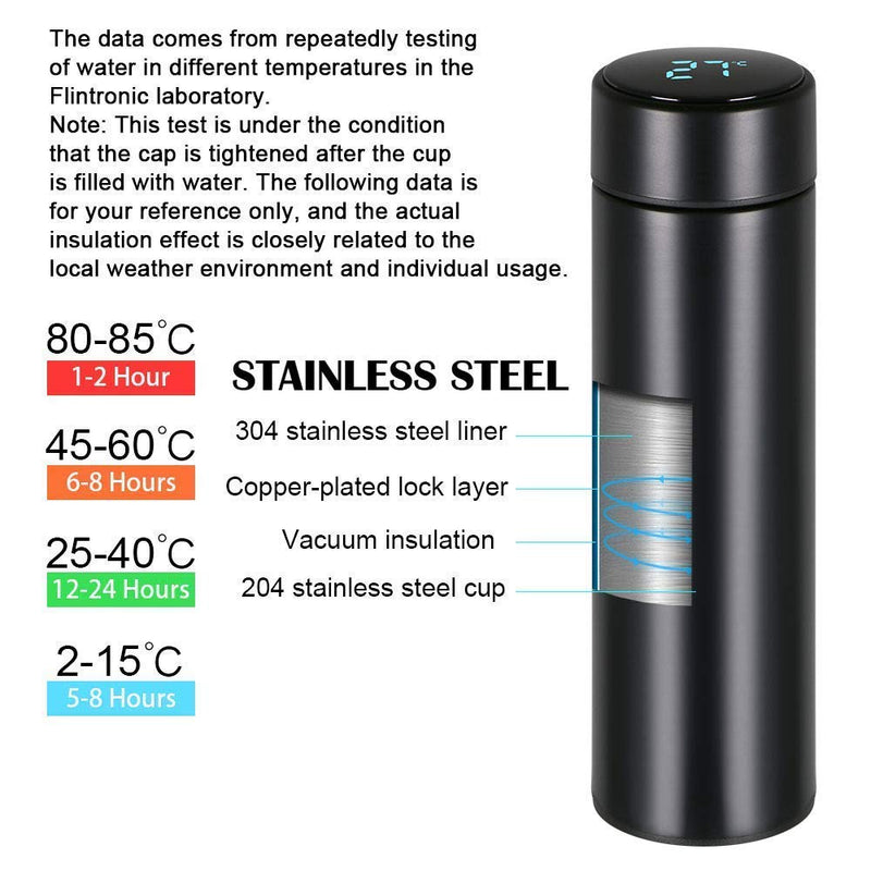 Smart Vacuum Insulated Water Bottle with LED Temperature Display - 4