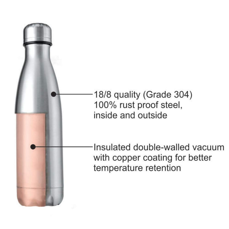Borosil Stainless Steel Hydra Bolt - Vacuum Insulated Flask Water Bottle, 750ML