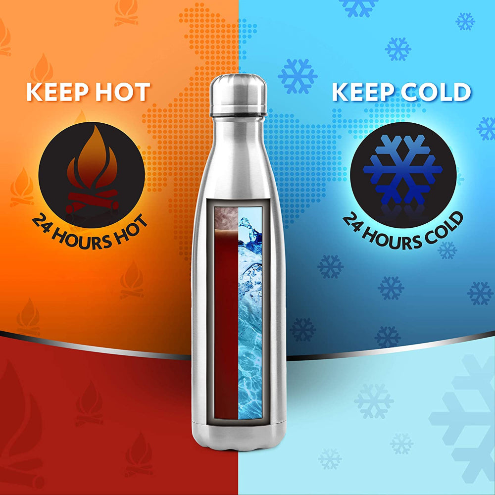 Borosil Stainless Steel Hydra Bolt Vacuum Insulated Flask Water Bottle