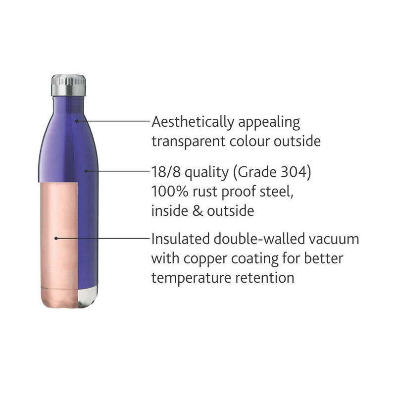 Borosil Stainless Steel Trans Bolt - Vacuum Insulated Flask Water Bottle, Blue, 500ML